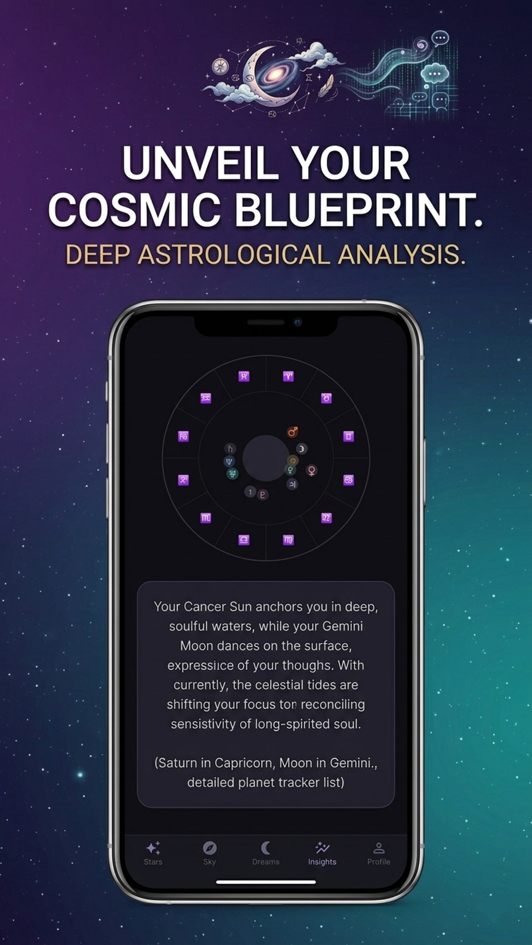 Celestia deep astrological analysis