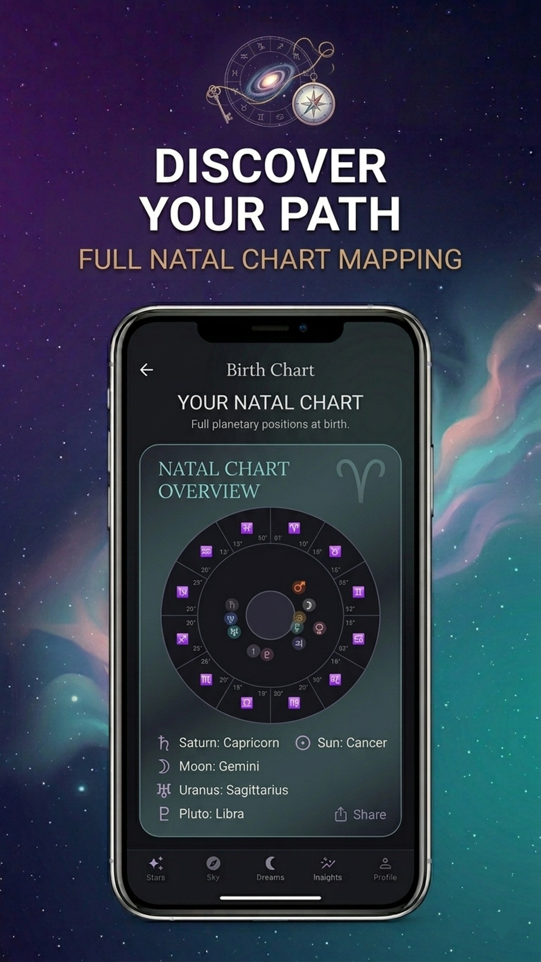 Celestia natal chart mapping