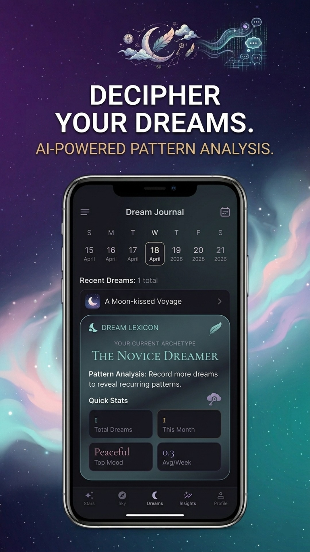 Celestia AI dream pattern analysis