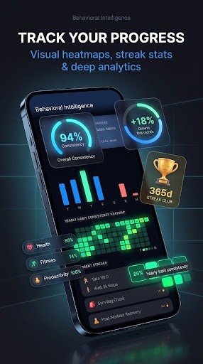 HabitAI personal AI coach with smart nudges, routine advice and predictive streaks