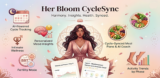 Complete Her Bloom CycleSync promotional artwork showing personalized cycle insights and cycle-synced nutrition