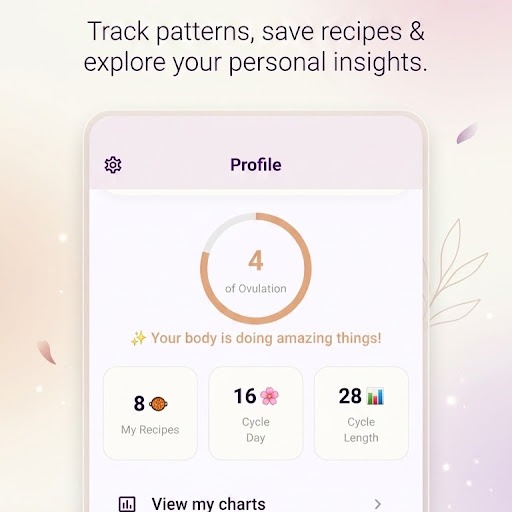 Her Bloom profile and cycle insights